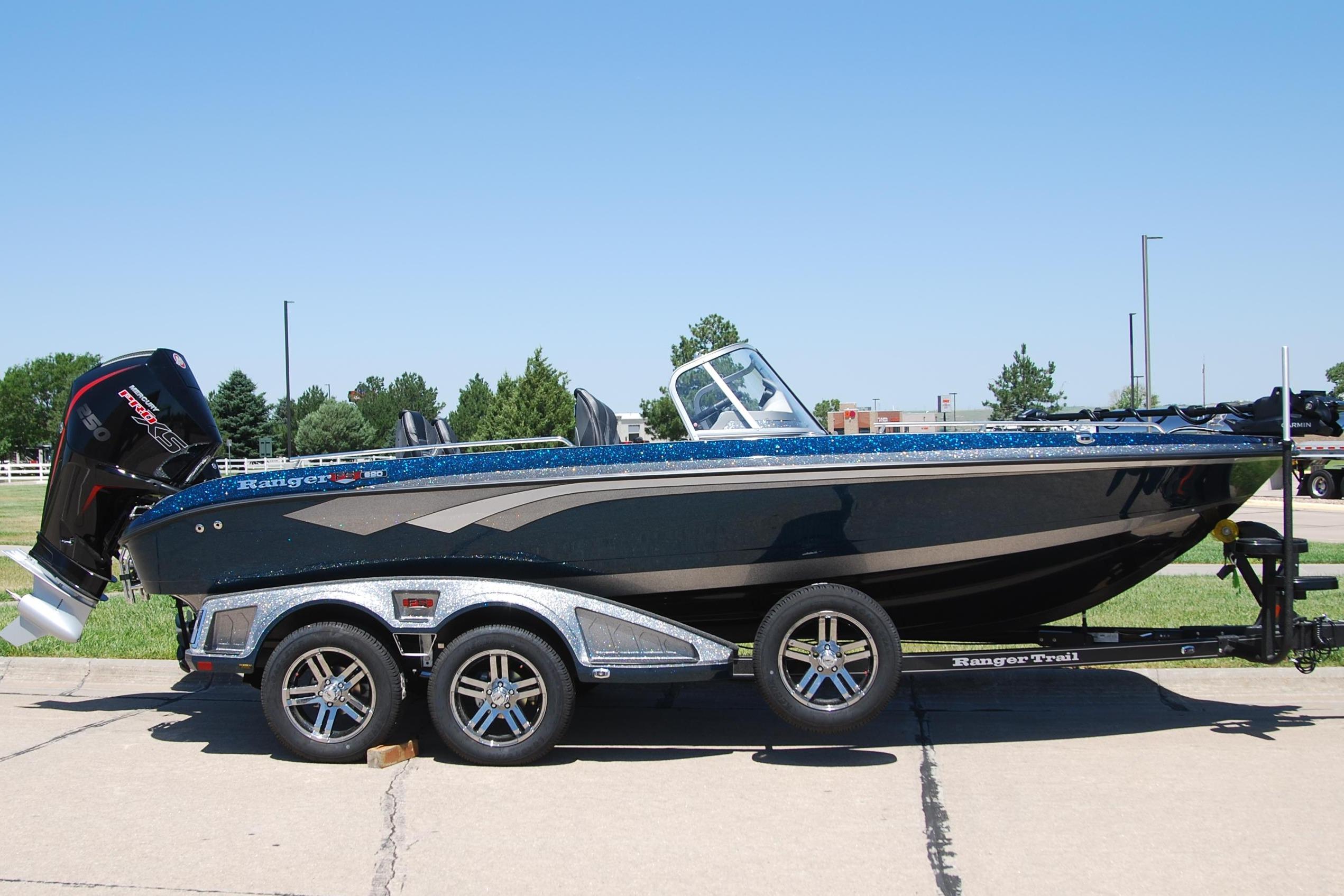 2025 RANGER 620FS Ranger Cup Equipped | Bass Pro Shops